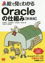 ǸƤ狼OracleλȤ