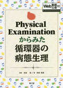 Physical Examinationߤ۴Ĵ Webư衦