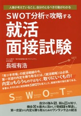 SWOTʬϤǹά뽢ܻ