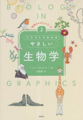 饹ȤǤ狼䤵ʪ / ȥ:BIOLOGY IN GRAPHICS (ֲʳؤΥۥץ꡼)