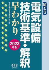 ȤŵѴࡦ狼 2023ǯ