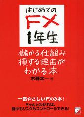 ϤƤFX1ǯ٤Ȥ»ͳ狼 ֤䤵FX! Ȥ狼С٤ꥹ⥳ȥǤ! (ASUKA)