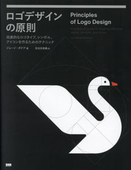 ǥθ§ Ūʥסܥ롢뤿Υƥ˥å / ȥ:Principles of Logo Design