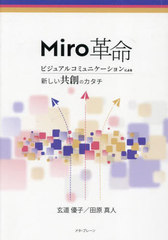 Miro̿