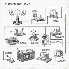 Turn On The Light [̾]