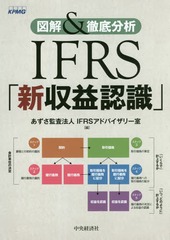 IFRSֿǧ ޲&amp;Űʬ