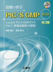 ޲ǳؤPIC/S GMP 3