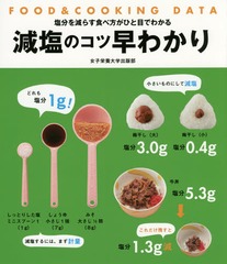 Υ狼 ʬ򸺤餹ҤܤǤ狼 (FOOD &amp; COOKING DATA)