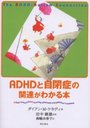 ADHDȼľɤδϢ狼 / ̾:The ADHDautism connection