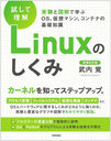 LinuxΤ ¸ȿ޲ǳؤOSۥޥ󡢥ƥʤδμ