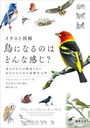 饹ȿ޲ĻˤʤΤϤɤʴ? Ǥʪ­ʤʤΤĻ / ȥ:WHAT ITS LIKE TO BE A BIRD