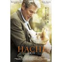 HACHI «θ []/β