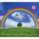  40th Anniversary BOX (䤭)ΤȤ䤵βΡ