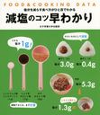 Υ狼 ʬ򸺤餹ҤܤǤ狼 (FOOD & COOKING DATA)