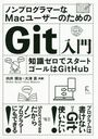 ΥץޡMac桼ΤGit μǥ GitHub