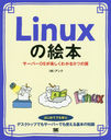 Linuxγ СOSڤ狼9Ĥ 饹Ȥǥ᡼!Ƥ