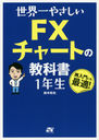 䤵FX㡼Ȥζʽ1ǯ ˤŬ!